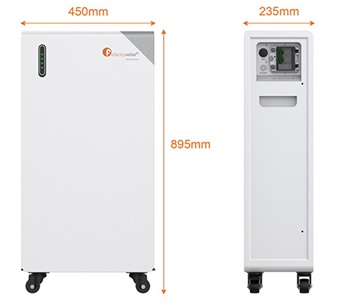 Felicity LUX-Y Battery Pack